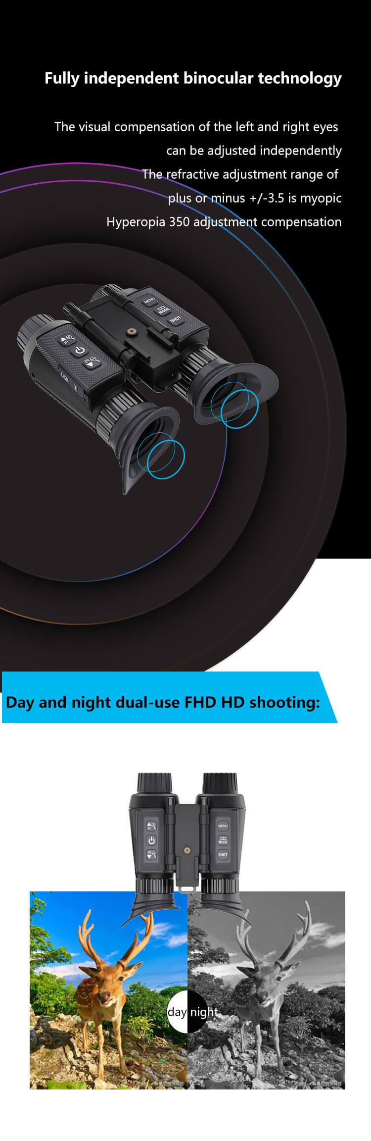 4K Tactical Night Vision Binoculars